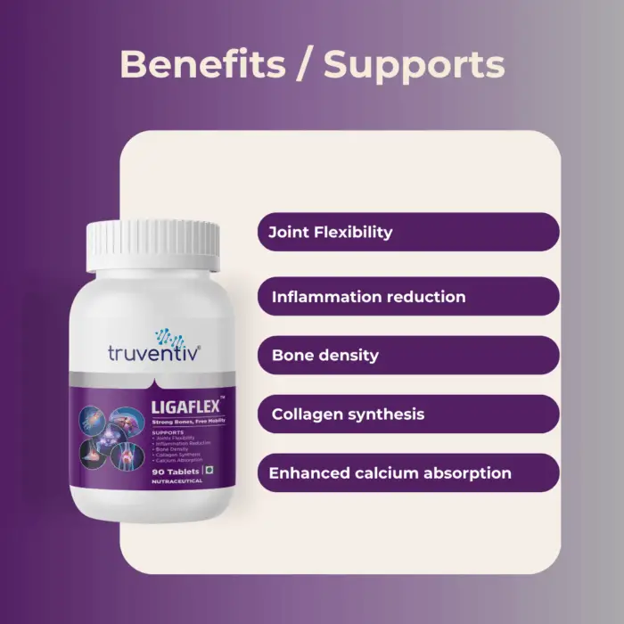 Legaflex Tablets : Benefit/Supports